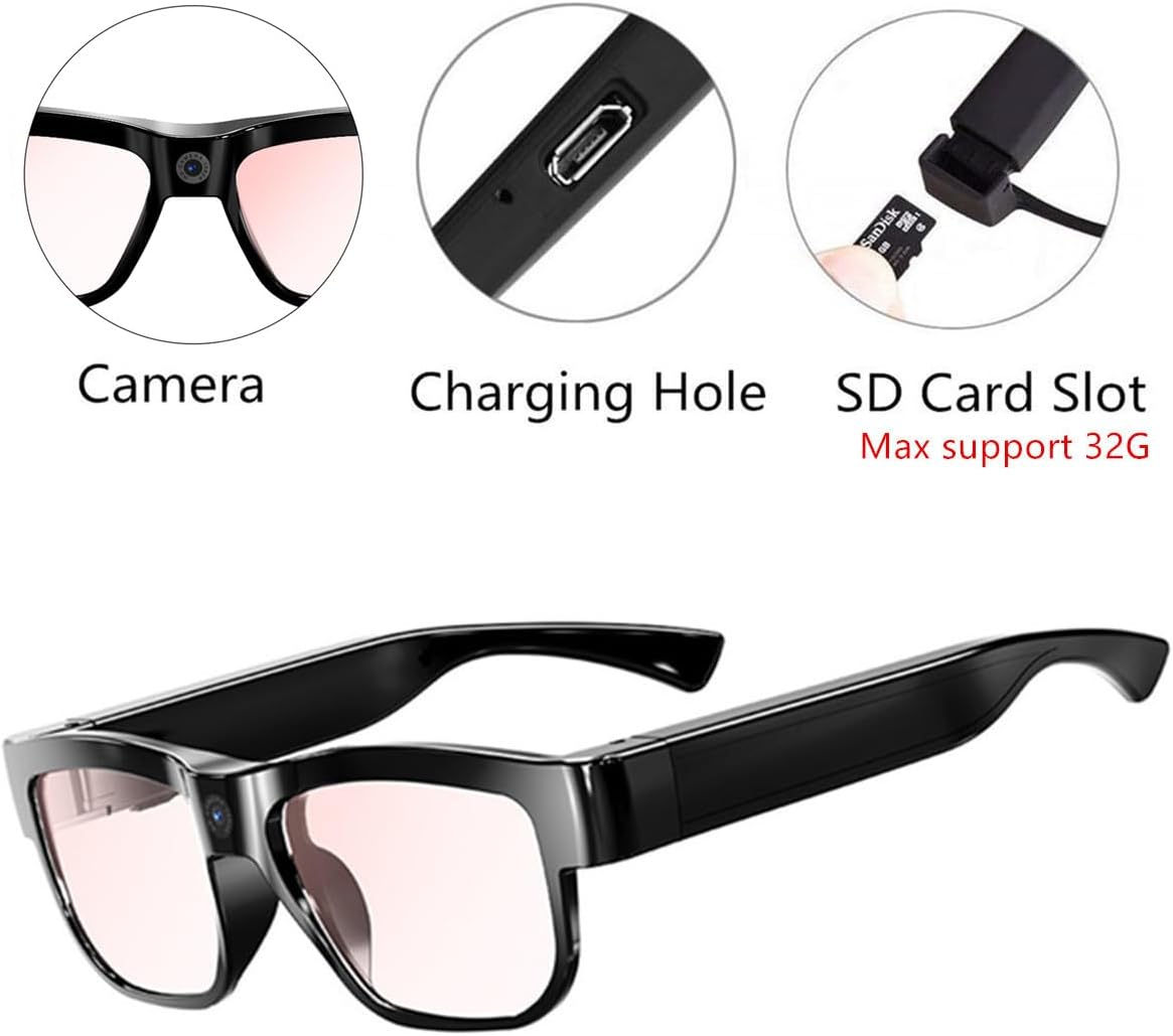 Looksy POV Glasses